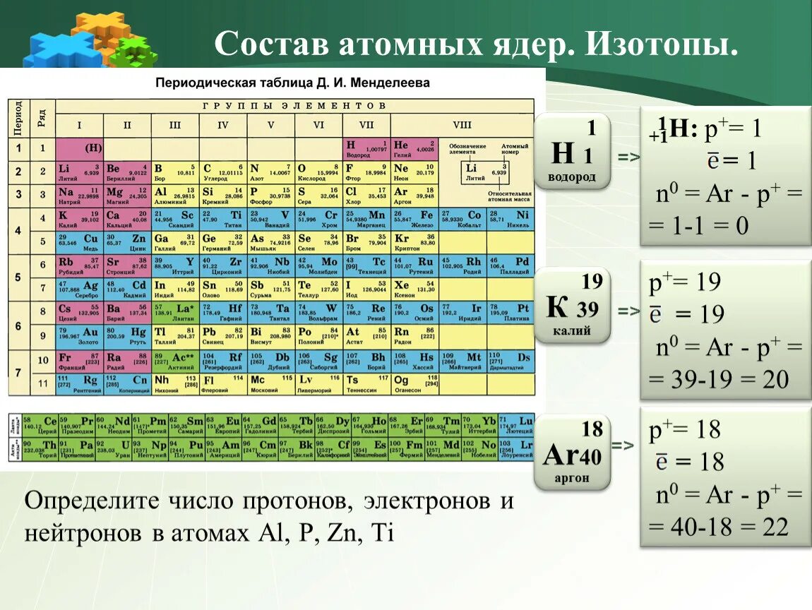 Определите элемент по его электронной. Протоны в таблице Менделеева. Менделеева таблица Менделеева электроны. Таблица Менделеева как определить количество электронов. Таблица Менделеева протоны нейтроны электроны.