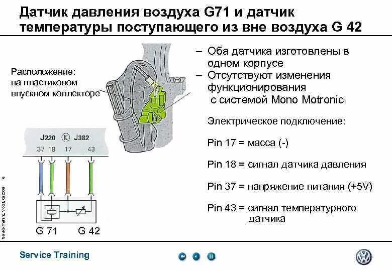 Не видит датчики давления. Датчик давления во впускном коллекторе g71 Volkswagen Sharan. G71 датчик давления во впускном коллекторе. Датчик абсолютного давления во впускном коллекторе схема. Распиновка датчика g42.