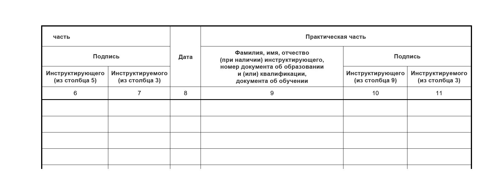 Как заполнять журнал инструктажа по пожарной безопасности. Журнал учета противопожарных инструктажей 2022 образец. Журналы. Журнал учёта противопожарных инструктажей. Журнал учёта инструктажей по пожарной безопасности 2021. Журнал учета пожарных инструктажей 2023.