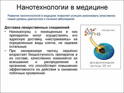 Наноматериалы сообщение