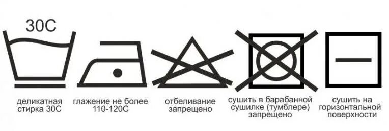 Уход за хлопком. Символы по уходу за трикотажными изделиями. Символы ухода. Символы ухода для одежды. Значки по уходу за тканью.