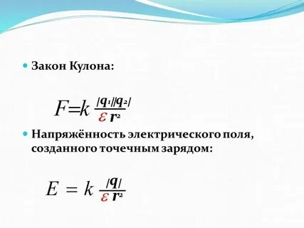 Сила кулона напряженность