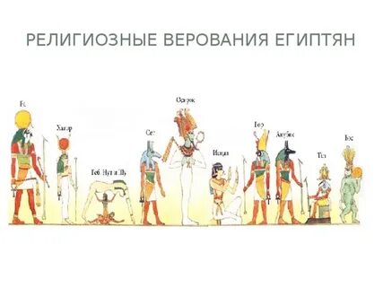 Составить рассказ о религиозных верованиях древних египтян