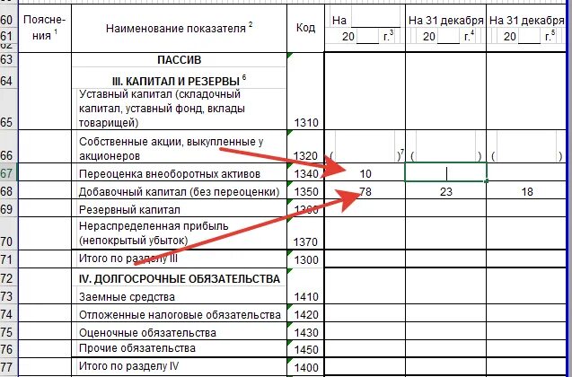 Добавочный капитал в балансе строка. Добавочный капитал в балансе это строка в балансе. Добавочный капитал в балансе это. Строка 1350. Основной капитал в балансе строка