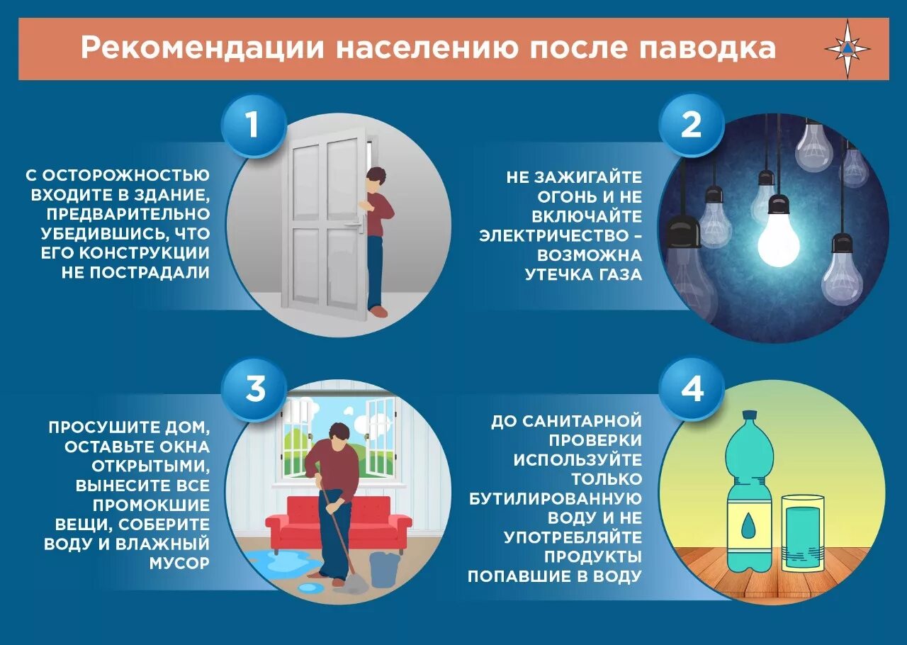 действия после наводнения. рекомендации населению при наводнении. безопасность при наводнении. что делать после наводнения. как действовать после наводнения.