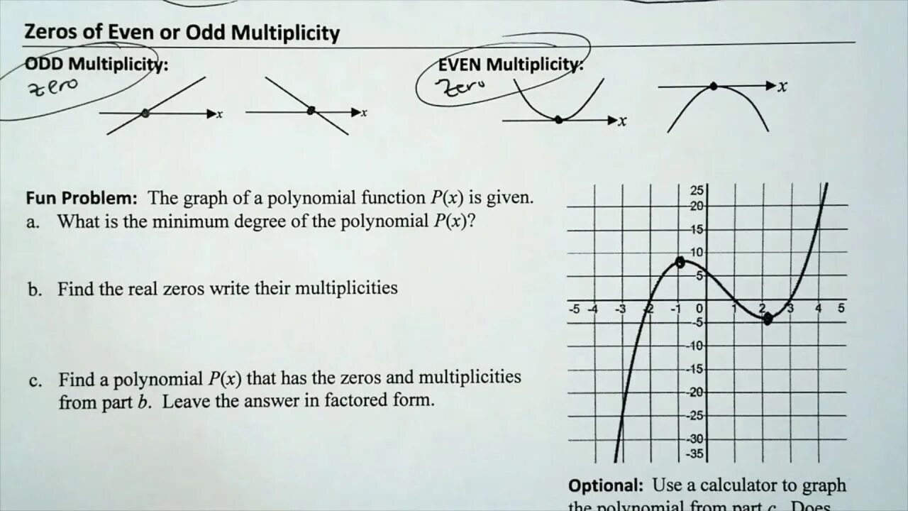 Is zero even. Pre-calculus for dummies. functions and their graphs. graph vertex degree. even zero.