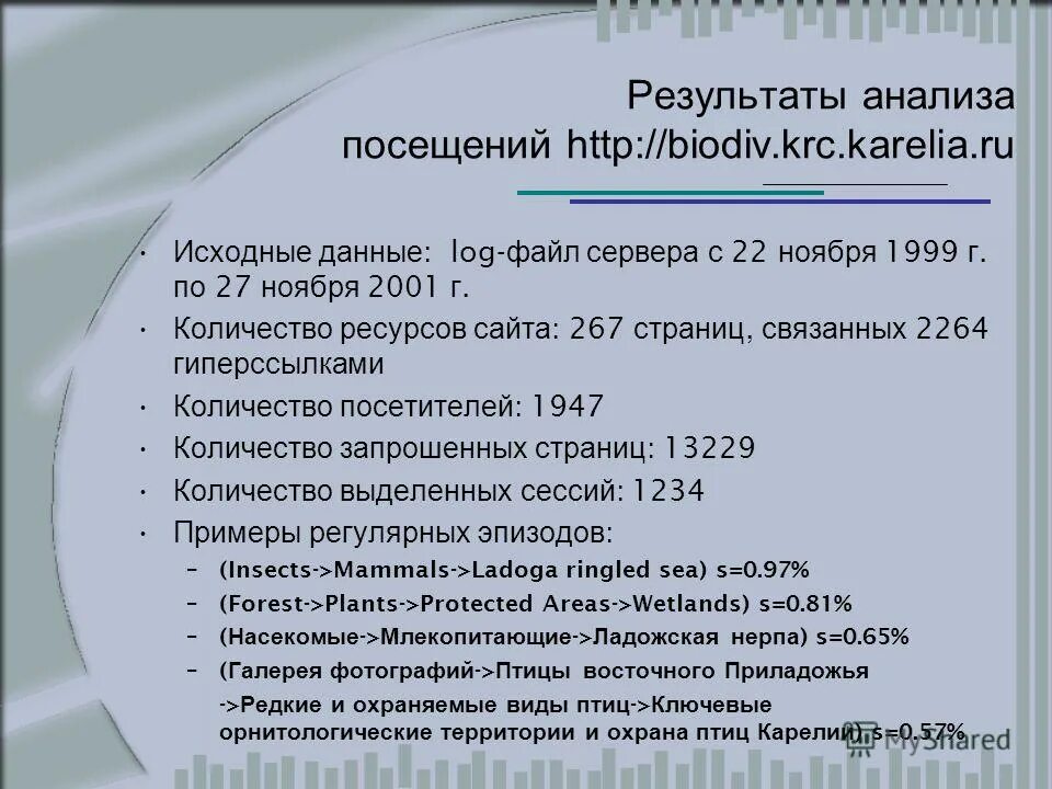 анализ посещенного урока. реферат на тему исследование лог файлов. протокол анализа урока. урока посещайте чтото это. анализ урока общий вывод.