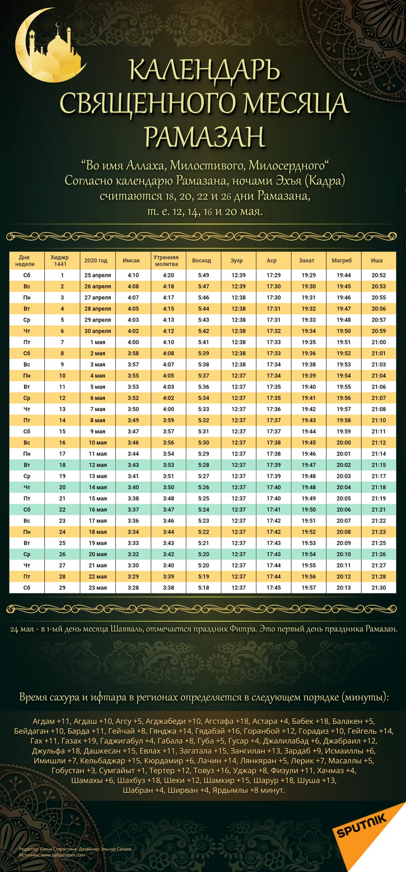 Календарь 2024 пост рамазан москва