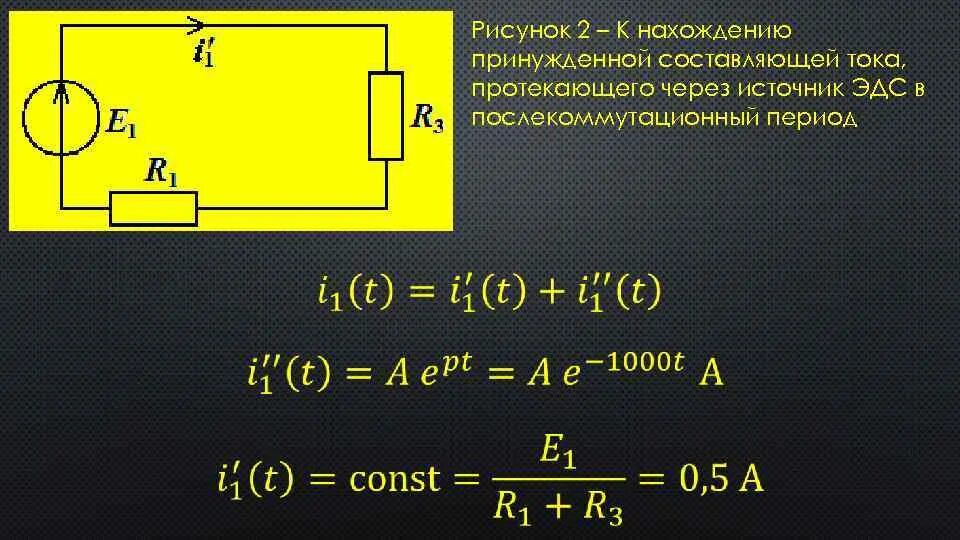 Через составляющие 1 6 если. Принужденная составляющая тока. Свободная составляющая тока и напряжения. Свободная и принужденная составляющая тока. Принуждённая и свободная составляющие переходного тока.