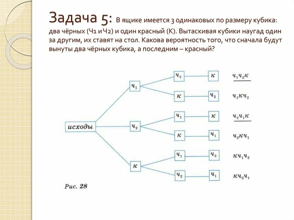 Решение задач по вероятности с помощью комбинаторики. Кубики и комбинаторика задача. Решение вероятностных задач с помощью комбинаторики. Комбинаторика задачи с решением шары и ящики. На столе лежат три абсолютно одинаковых кубика