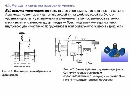 Измерение уровня энергии