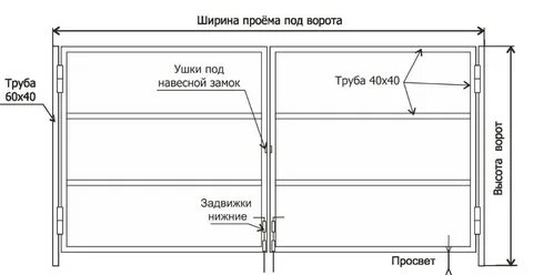 Гаражные ворота распашные: монтаж и установка своими руками, чертежи и разм...