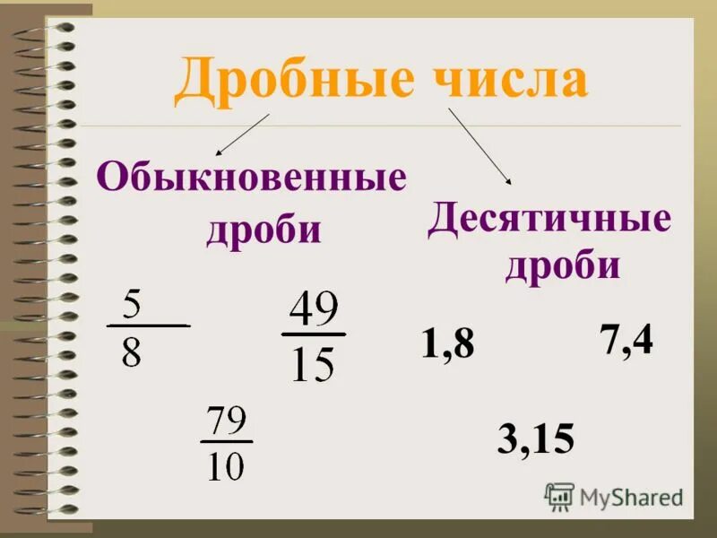 0 05 в обыкновенную дробь. Десятичная дробь в обыкновенную. дробные числа. десятичная дробь и обыкновенная дробь. дробь в число.