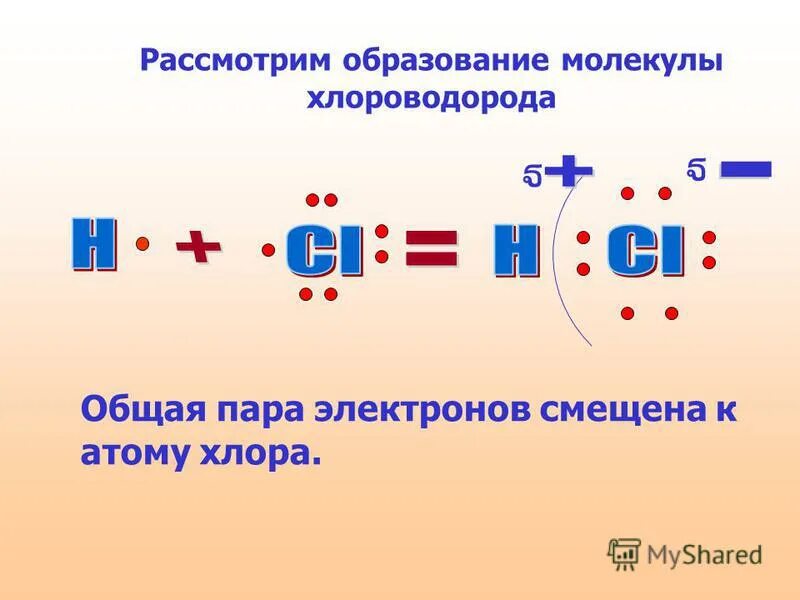 Общая электронная пара смещается к атому. Электронная схема образования молекул. образование молекулы хлороводорода. схема образования молекулы хлороводорода. схема образования связи в молекуле хлороводорода.