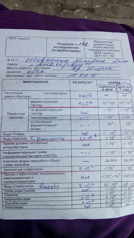 Лейкоциты кал у новорожденного. Анализ кала лейкоциты норма. лейкоциты в кале у ребенка. копрограмма лейкоциты норма у грудничка. лейкоциты в кале у взрослого норма.