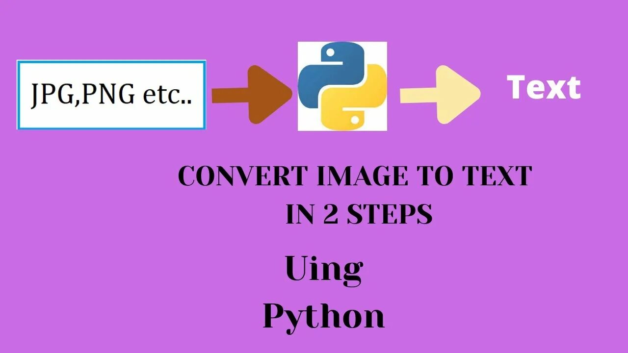 Image convert python. Image to text. imagetotext.info. convert image to text mobile. colab python.