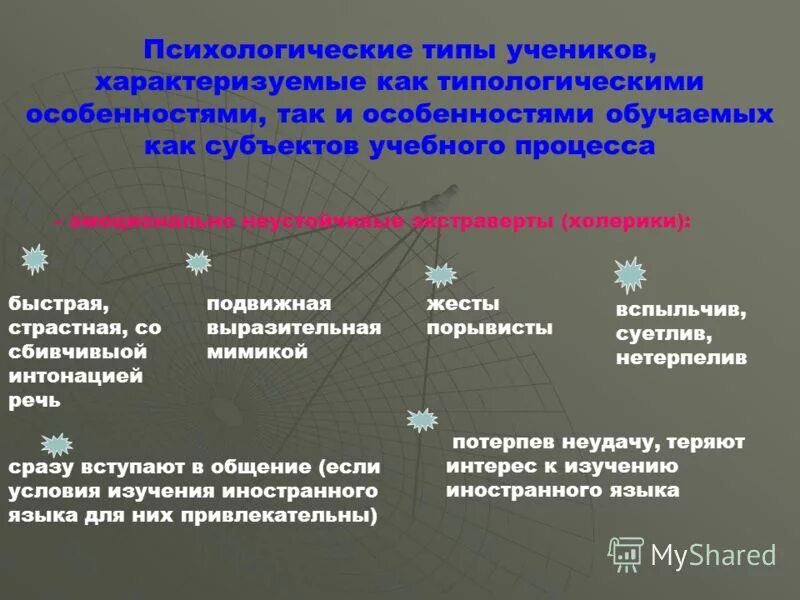 психологическая культура личности. концепции структуры личности в психологии. составляющие психологической культуры. юнг. психологическая структура личности в психологии.