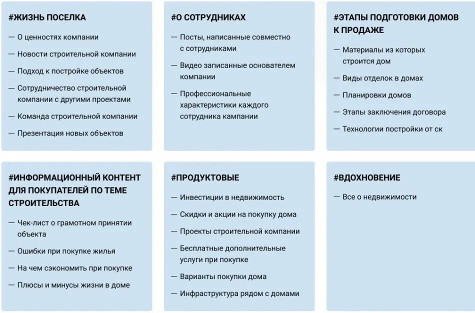Направления рубрик. Рубрикатор контента пример. рубрикатор в инстаграм пример. рубрикатор смм пример. рубрики для инстаграмма примеры.