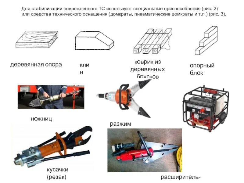 Специальные приспособления применяют. Приспособления для стабилизации транспортного средства в мчс. стабилизация тс. фиксирующие подкладки для стабилизации поврежденного тс. специальные приспособления.