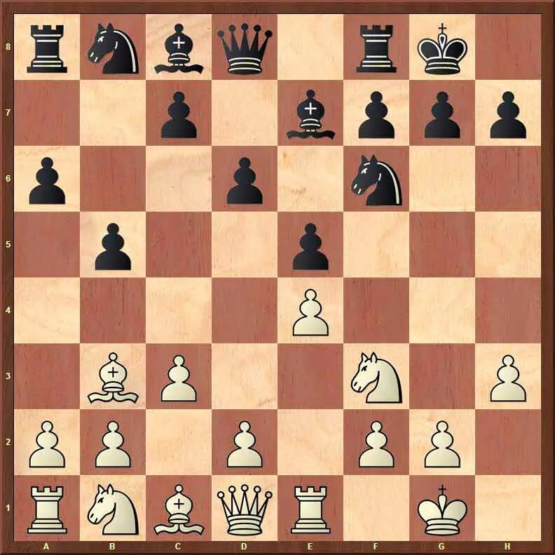 3 партия шахмат. Шахматы пешка ферзь король слон конь ладья. Знаменитые шахматные партии. Миттельшпиль - это середина шахматной партии. Три стадии шахматной партии.