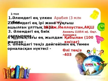 Дүниедегі ең ақымақ нәрсе