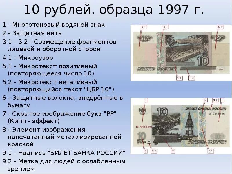 Знаки на банкнотах. Обозначения на банкноте 1000 рублей. Символы на купюрах России. Средства защиты на банкноте 10 рублей.