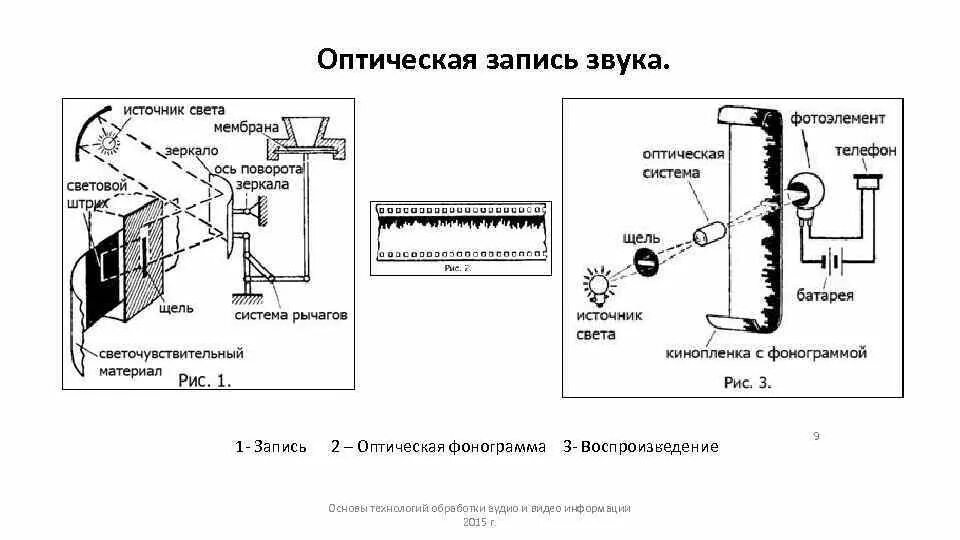 Звук воздуха для перехода