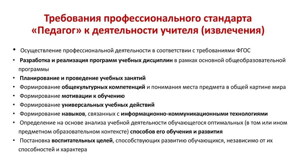 Современные требования профессионально педагогического образования. Требования профессионального стандарта педагога. Требования к профстандарту педагога. Требования к деятельности учителя. Компетенции профессионального стандарта.