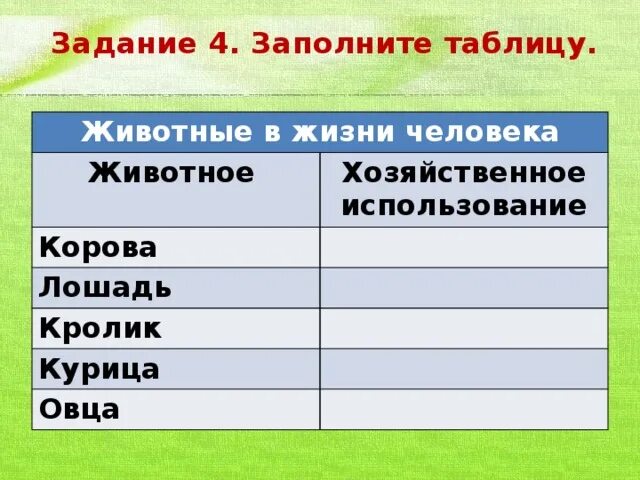биология - наука о живой природе
