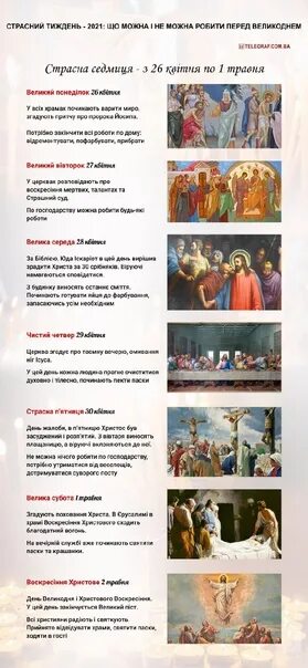 Пост страстную неделю