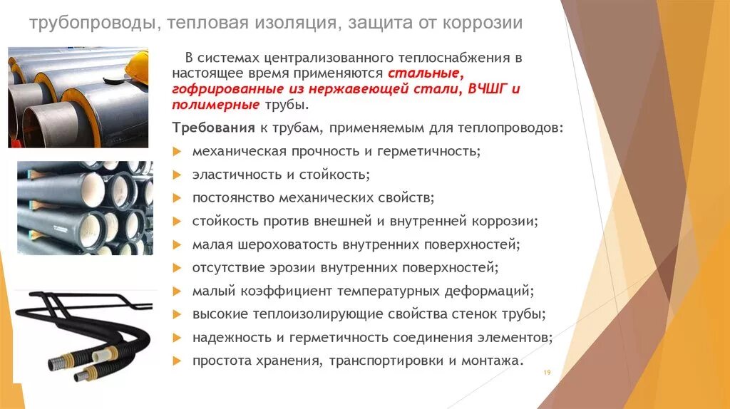 Материалы применяемые в тепловых сетях