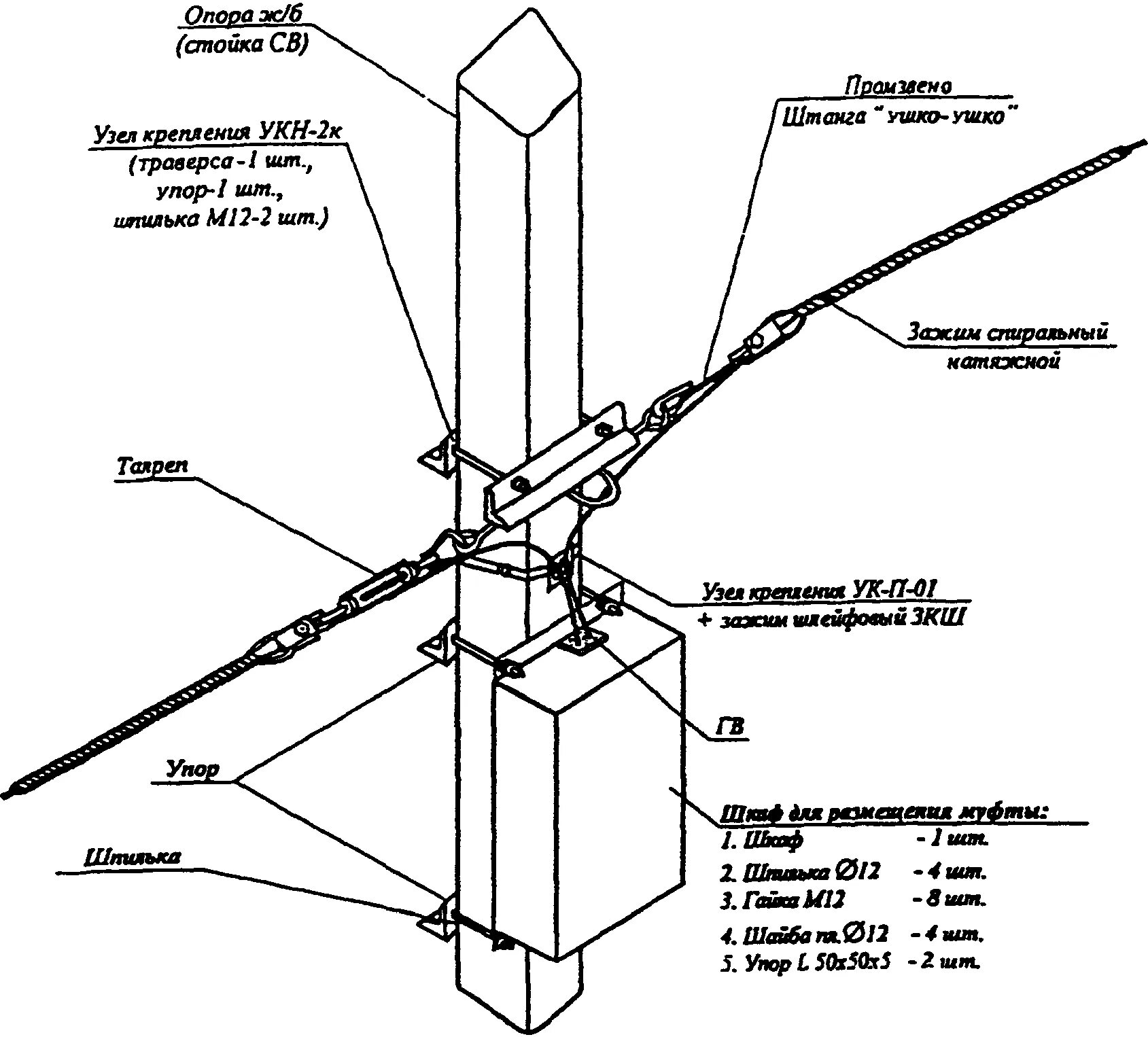 Ук н п. Узел крепления УК-Н-01 вок на опоре. Узел крепления натяжной УКН-2к. Узел крепления оптического кабеля поддерживающий УК-ок-01. Узел крепления УКН-2к чертеж.