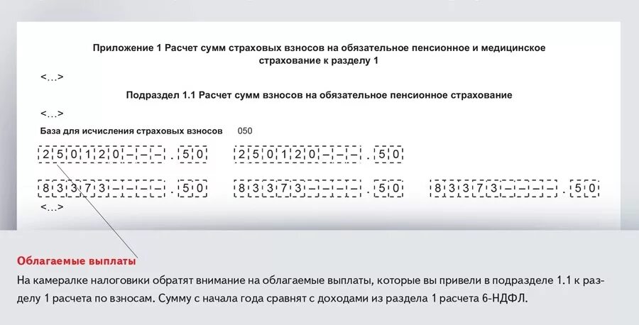 Ндфл с 2025 года. НДФЛ С премии. Облагается ли премия НДФЛ. Расчет НДФЛ С премией. НДФЛ С премии как рассчитать.