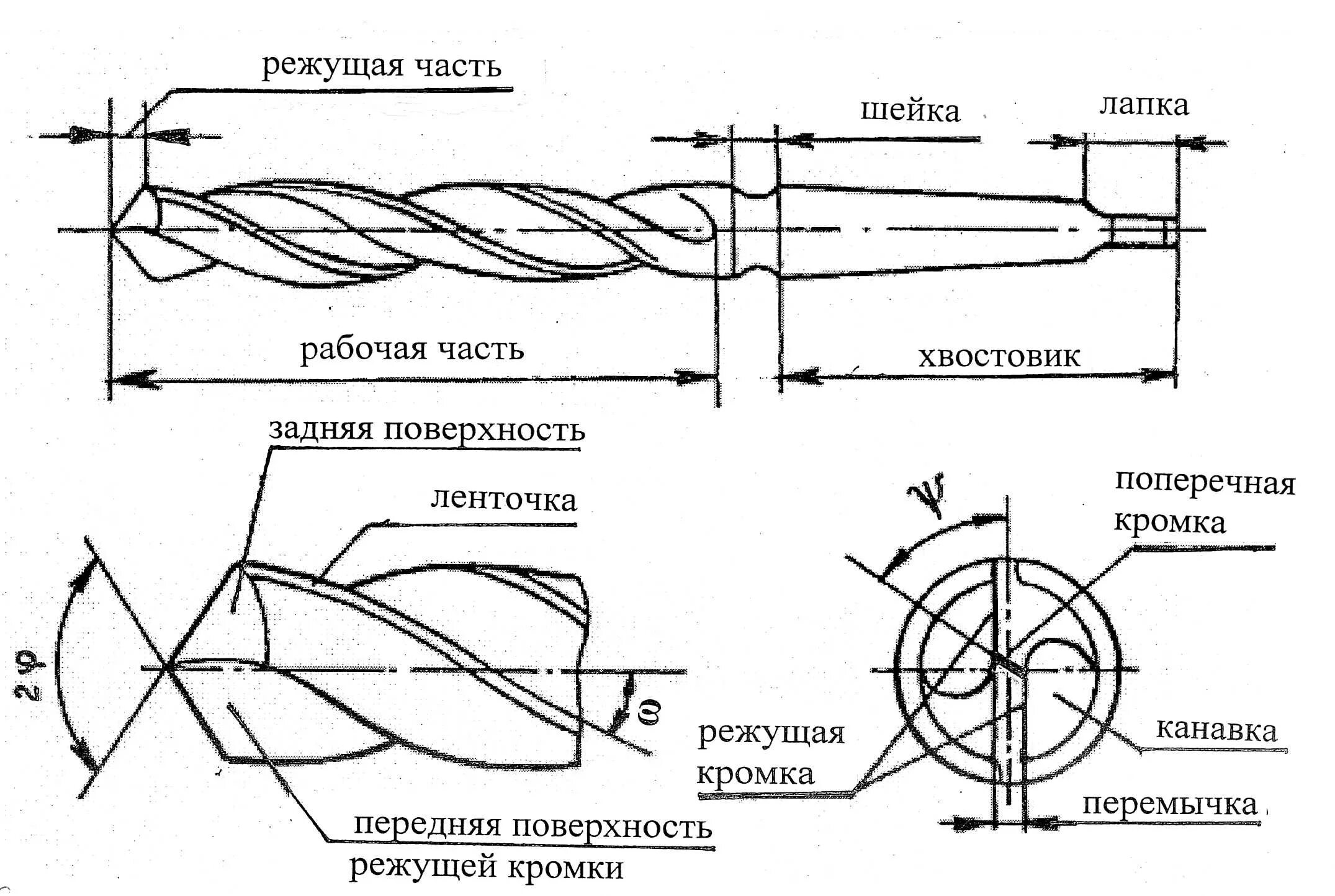 Стальную деталь просверлили как изменилась ее внутренняя. Стальную деталь просверлили как изменилась ее внутренняя