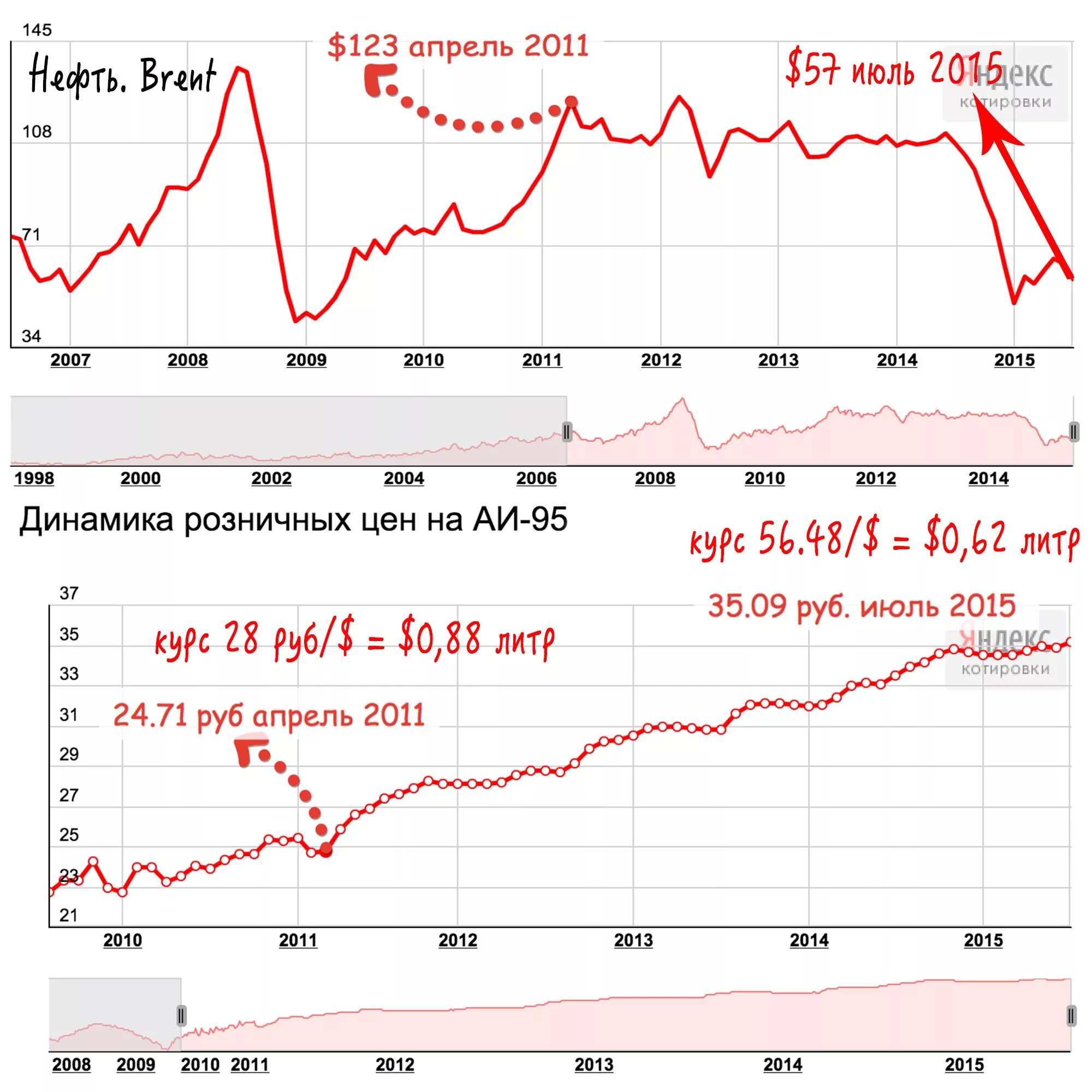 Го цен. Го цен