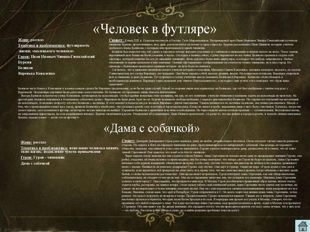 Человек в футляре значение. Проблематика рассказа человек в футляре. проблематика человек в футляре чехова. чехов человек в футляре проблематика. жанр произведения человек в футляре.