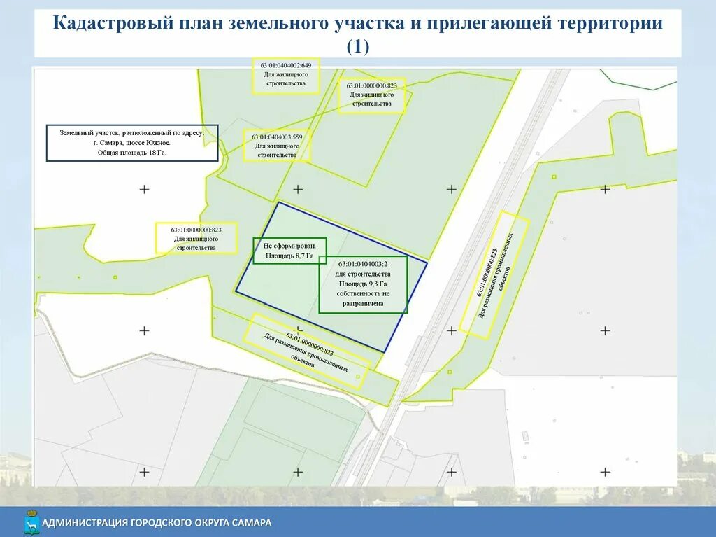 Территория в собственности города