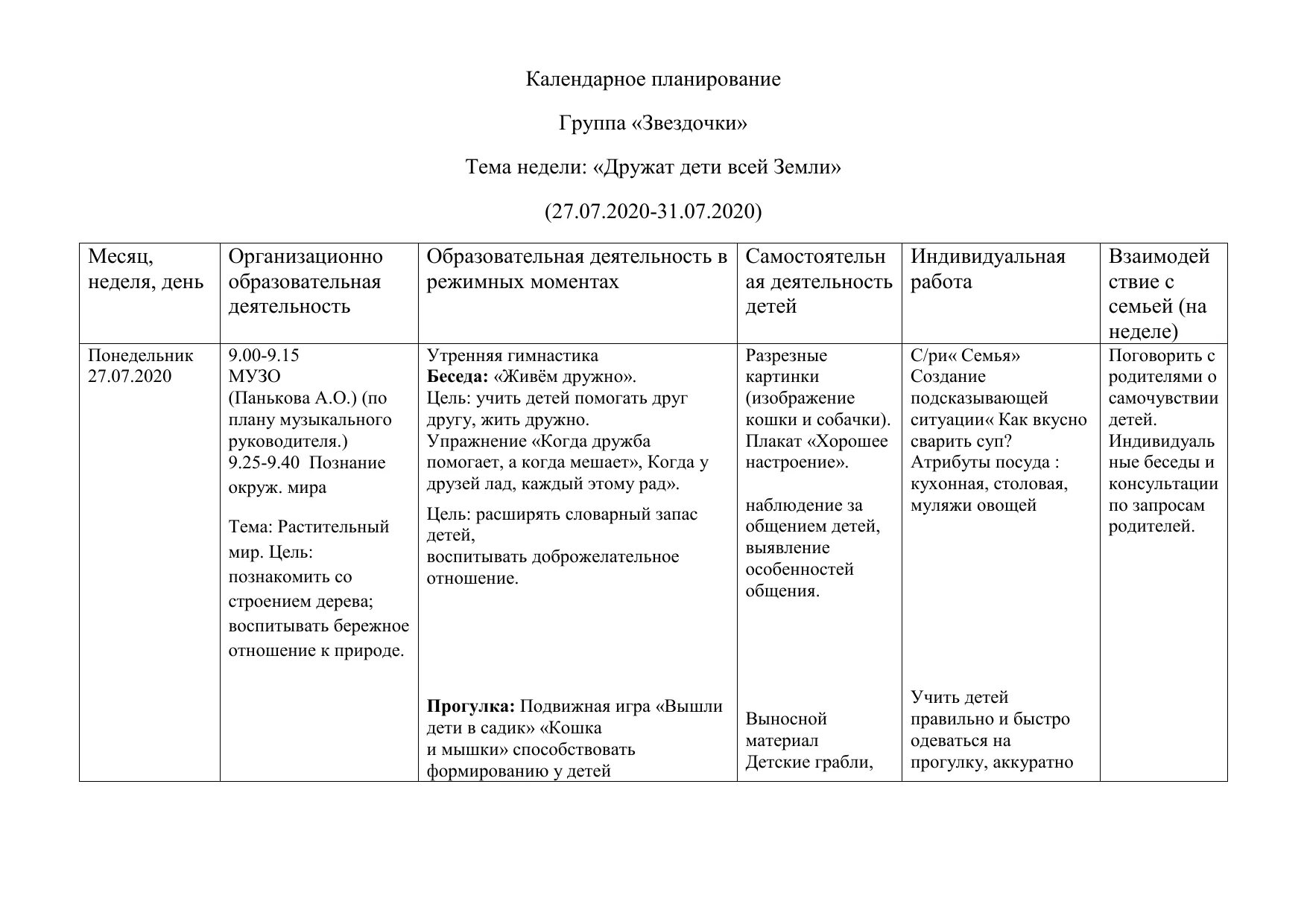 Календарное планирование земля наш общий дом