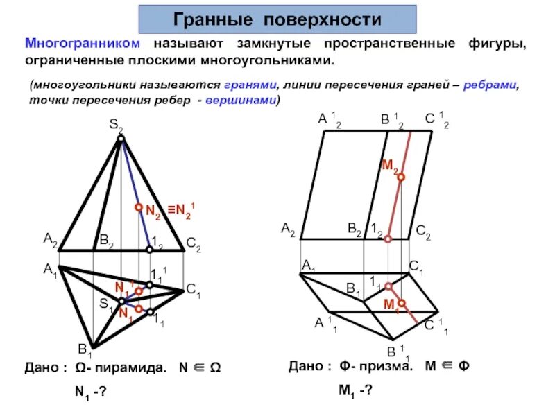 Точки на гранной поверхности. Начертательная геометрия проекция пирамиды. Построение многогранников Начертательная геометрия. Сечение многогранника плоскостью Начертательная геометрия. Определение точек на поверхности