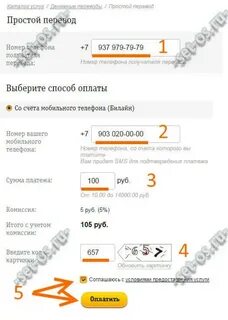 Мотив перевести деньги с телефона на карту