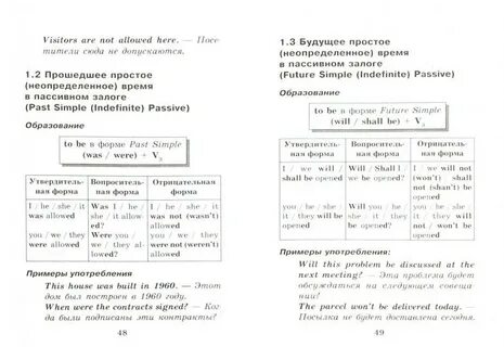 Контрольная по английскому языку 5 класс время