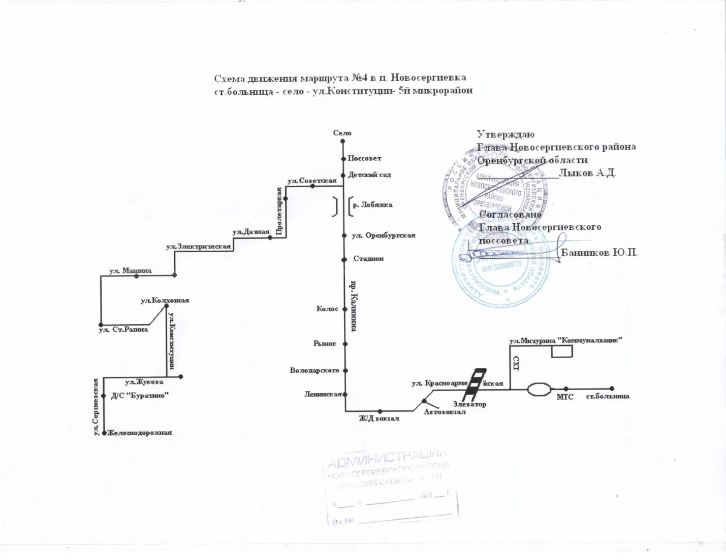 Номера маршрутов автобусов оренбург