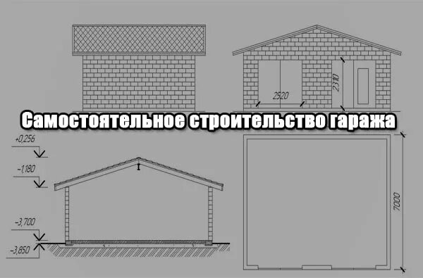 Закон строим гараж. Закон строим гараж. Гараж из сендвичных панелей. Каркасный гараж для автомобиля. Каркасный гараж 6 на 4.