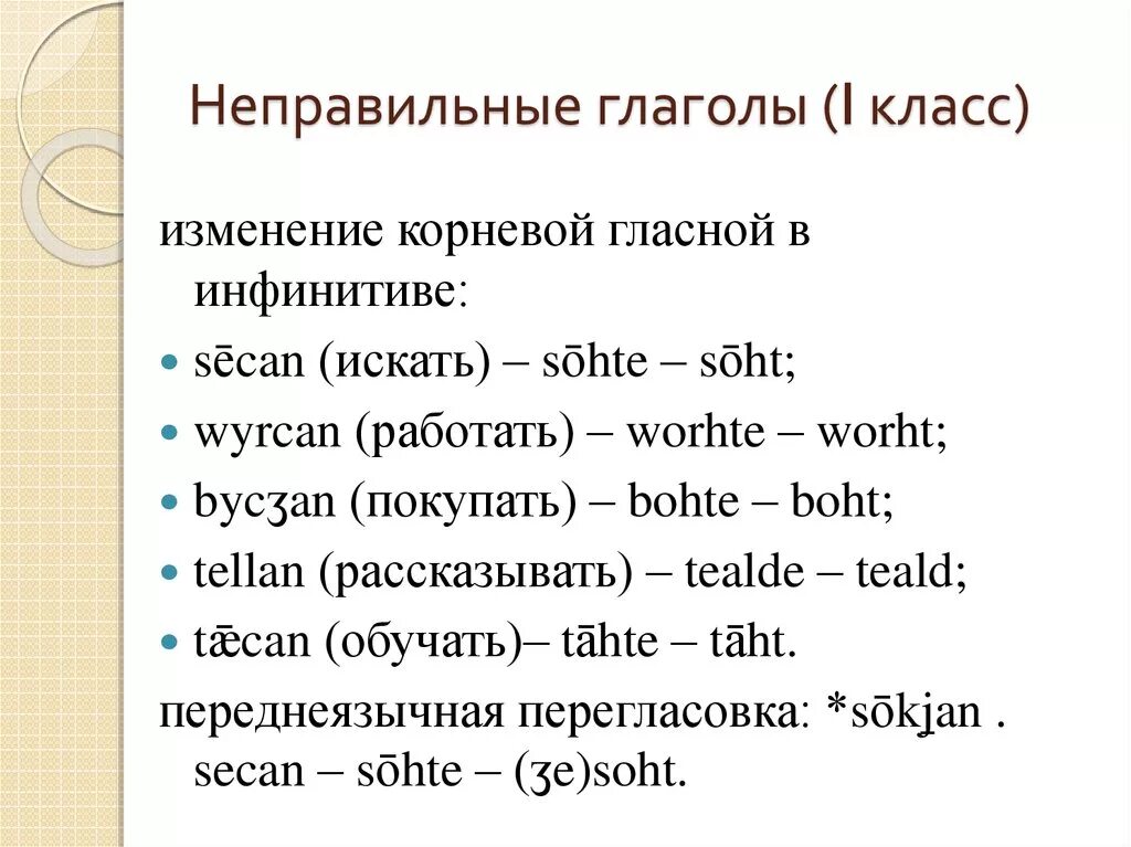 Классы сильных глаголов. Изменение корневой гласной в немецком. Глаголы меняющие корневую гласную в немецком языке. Глаголы с изменяемой корневой гласной в немецком языке. Глаголы с корневой гласной в немецком языке.