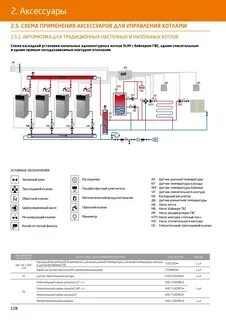 Baxi подключение