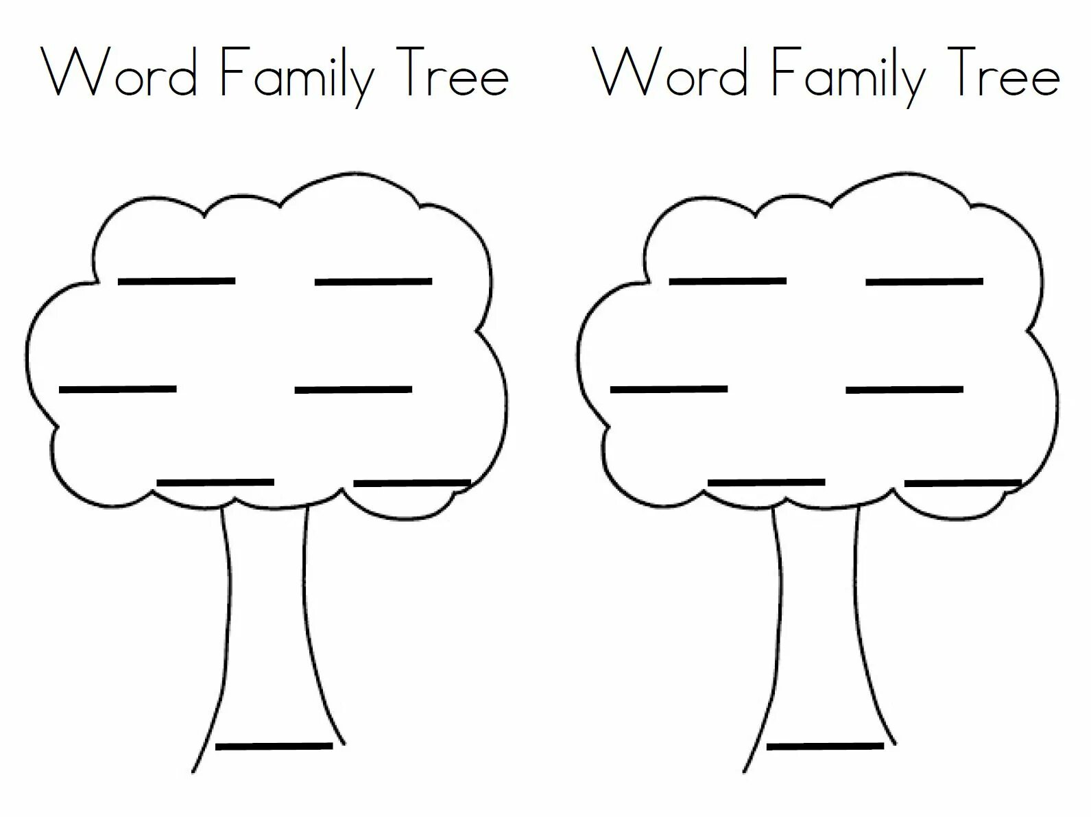Tree words. Family Tree Words. Tree Word. Sight Words Tree шаблон. Family Tree with Words.