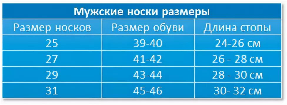 Носки на 43 размер ноги