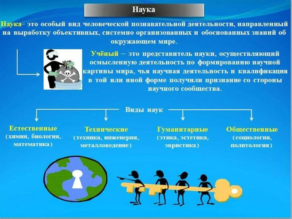 Наука. Деятельность науки. Наука как форма человеческой деятельности. Наука социальный институт для презентации. Наука как отрасль производства