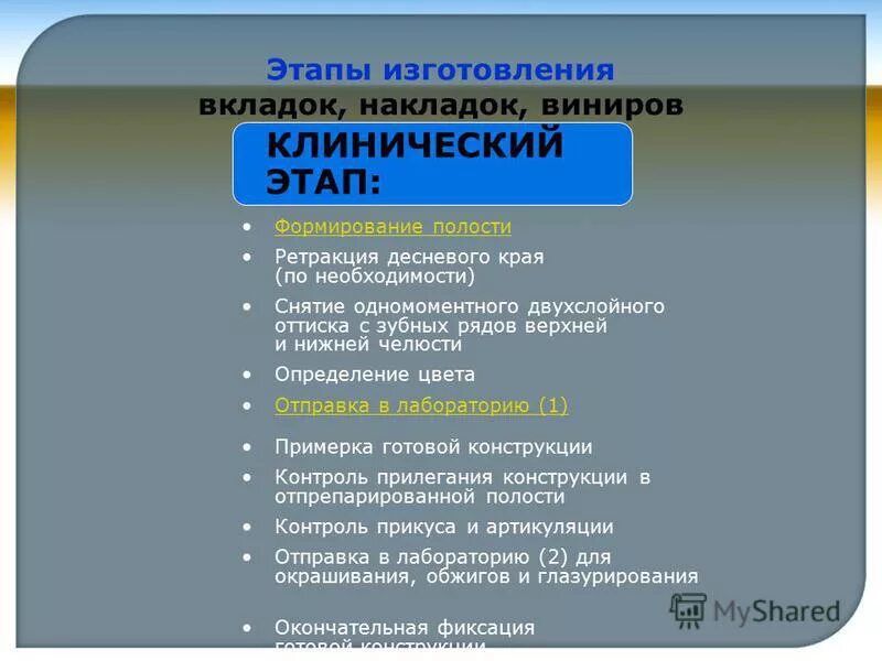 Лабораторные этапы изготовления вкладок. Этапы изготовления вкладок. Клиническо-лабораторные этапы изготовления вкладки. Непрямой метод изготовления вкладок этапы. Клинико лабораторные этапы вкладки.