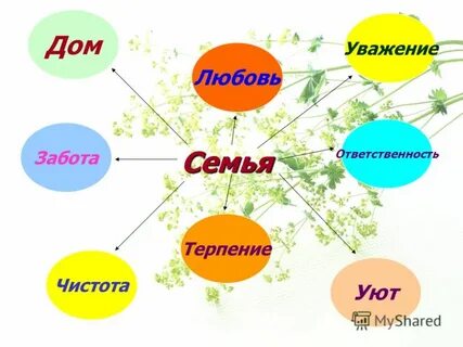 Уважение ответить